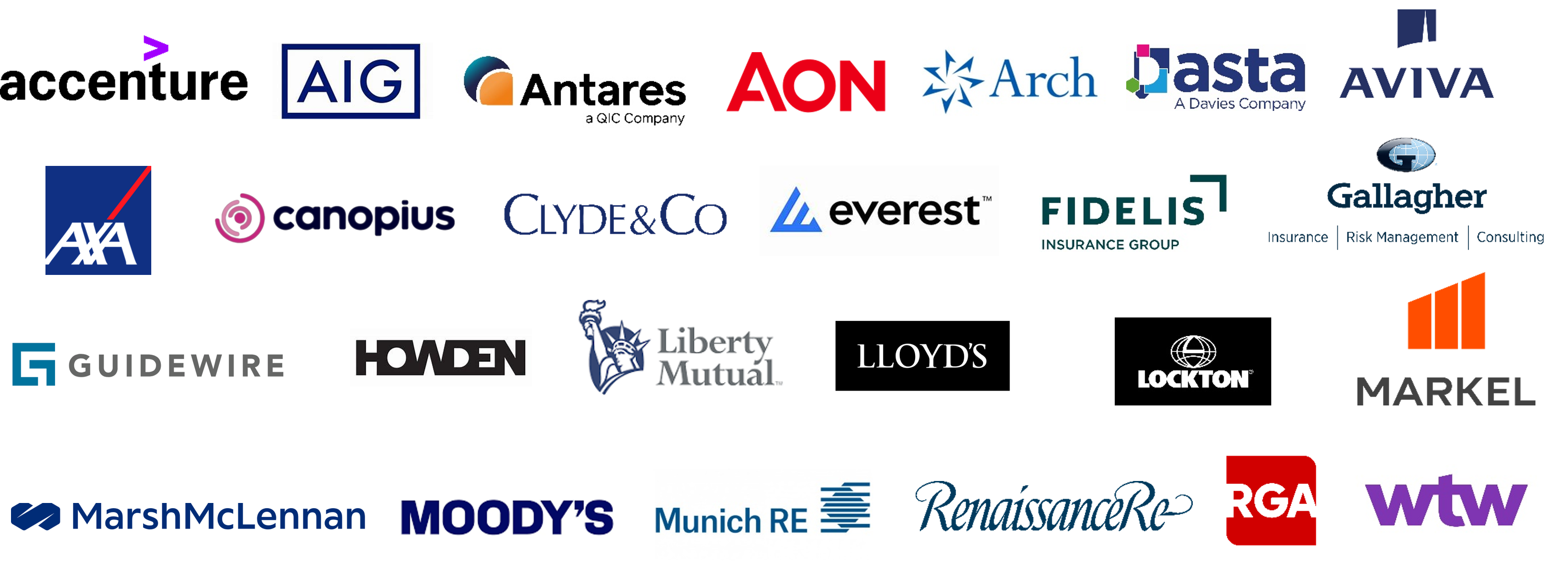 accenture, AIG, Antares, Aon, Arch, asta, Aviva, AXA, canopius, everest, fidelis, gallagher, guidewire, Howden, Liberty Mutual, Lloyd's, Lockton, Markel, MarshMcLennan, Moody's, Munich RE, Renaissance RE, RGA, wtw